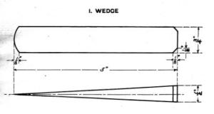 Plan for the wedge model from Gustaf Larsson's sloyd textbook